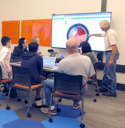 Data INCITE Lab